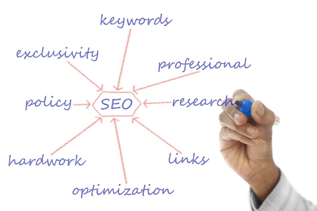 Untapped SEO Strategies to Rank #1 on Google in 2025